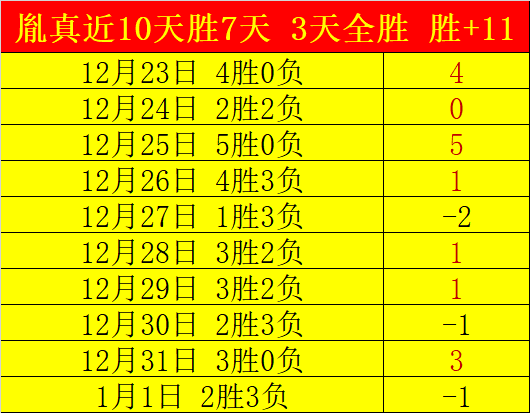 太阳队医解,读杜兰特伤,病情况,球盟会官方网站入口,球盟会体育官网,球盟会体育登录入口,球盟会官方登录平台