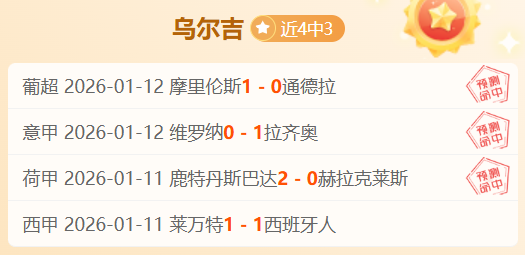烏度卡末節,挑戰多選擇,球隊射擊榜,球盟会官方网站入口,球盟会体育官网,球盟会体育登录入口,球盟会官方登录平台