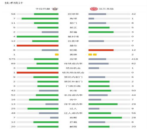 激情对决,快船,骑士,球盟会官方网站入口,球盟会体育官网,球盟会体育登录入口,球盟会官方登录平台