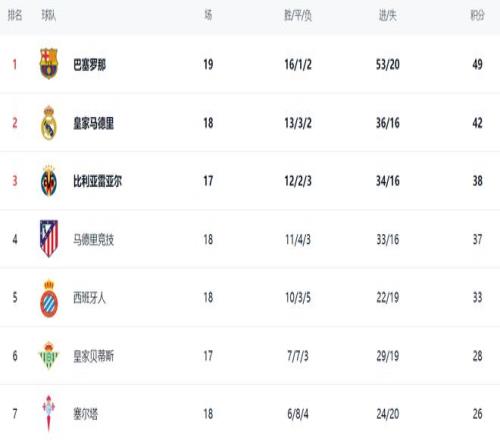 激情对决,快船,骑士,球盟会官方网站入口,球盟会体育官网,球盟会体育登录入口,球盟会官方登录平台