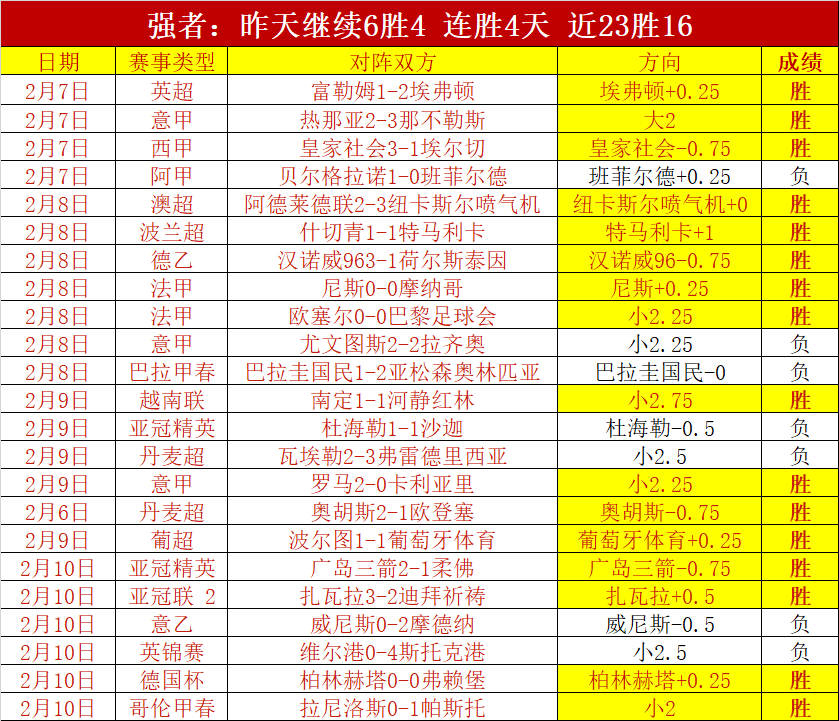 探讨,谁是国内演,技之巅的佼,球盟会官方网站入口,球盟会体育官网,球盟会体育登录入口,球盟会官方登录平台