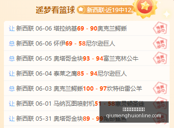 瑞典丙级联,赛安斯基德,主场不败神,球盟会官网,球盟会体育,球盟会登录,球盟会直播,球盟会入口