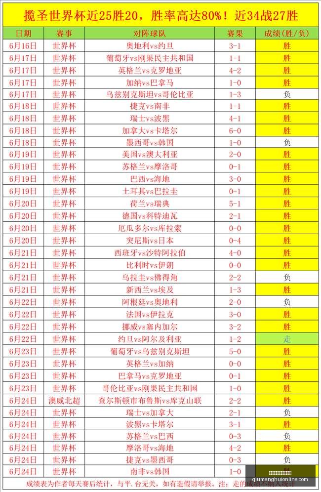 苏群爆料,杜锋因巨大,压力下课,球盟会官网,球盟会体育,球盟会登录,球盟会直播,球盟会入口