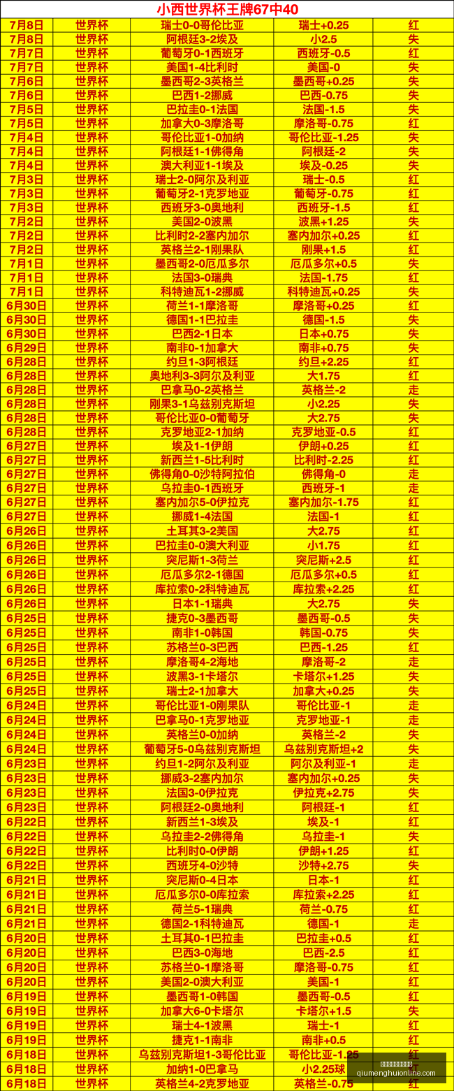 球盟会体育,登录入口,球盟会体育登录入口,球盟会官网,球盟会体育,球盟会登录,球盟会直播,球盟会入口