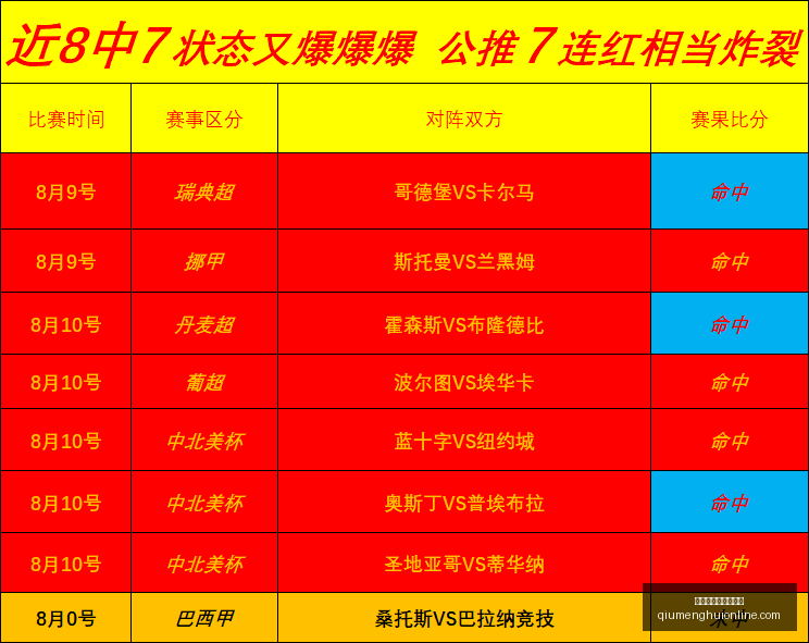火箭逆袭击,败森林狼,晋级淘汰赛,球盟会官网,球盟会体育,球盟会登录,球盟会直播,球盟会入口