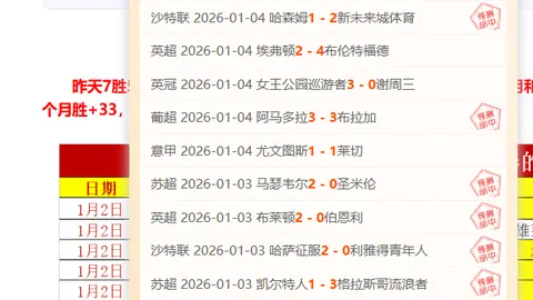 【19胜13负势头强劲！阿曼联再创佳绩，火力全开！】