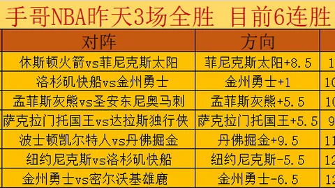 “曼城内战升级！22轮激战，谁能破除连平僵局，率先崛起？”