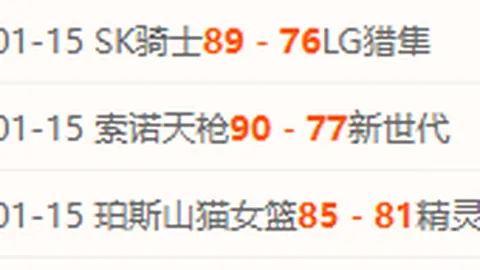 东契奇60%发挥助力詹姆斯突破120%，实力非凡…