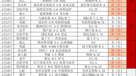全红婵18岁新挑战：瘦身抗沉迷，瞄准超级大满贯与大学梦想