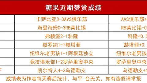 桑乔破纪录，哈兰德双响，多特4-0大胜沙尔克