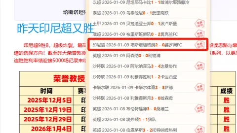 皇马5亿豪购双星，化解争议，银河舰队三期再起航